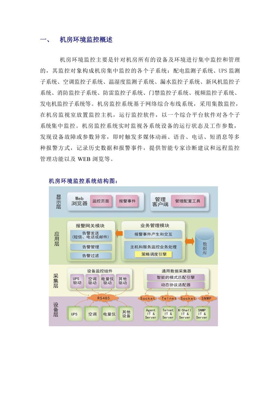 机房监控市场分析报告_第2页