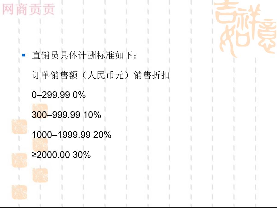 雅芳最新奖金制度_第3页