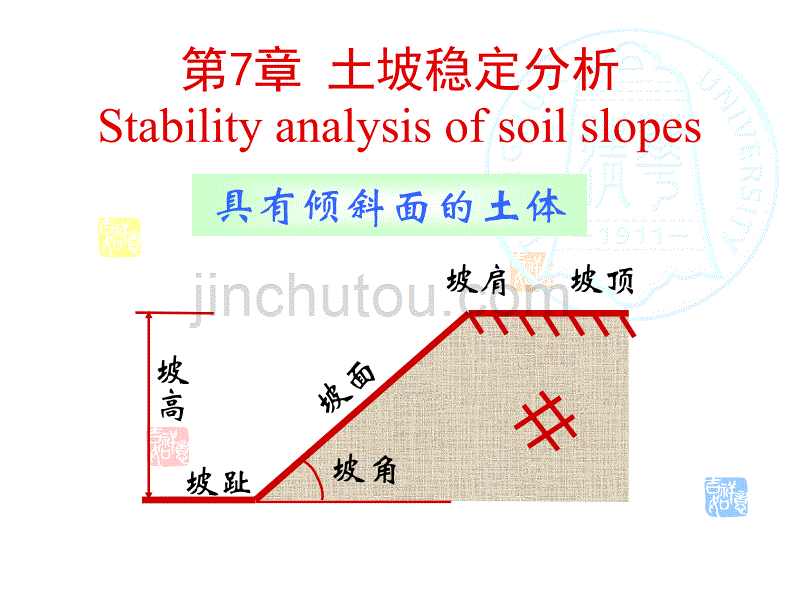 土力学7-边坡稳定分析_第1页