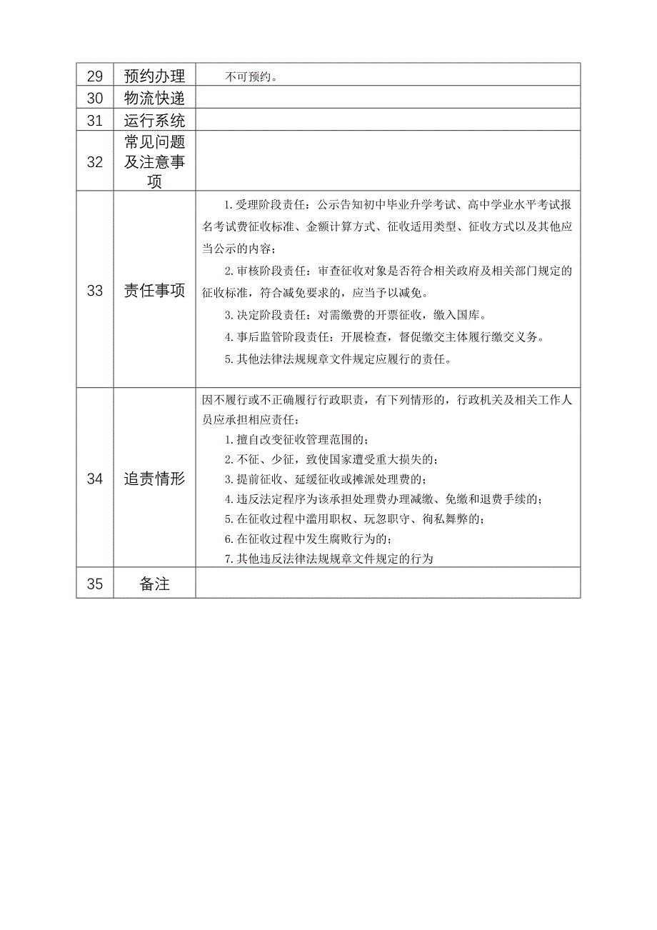 行政征收事项实施清单_第3页