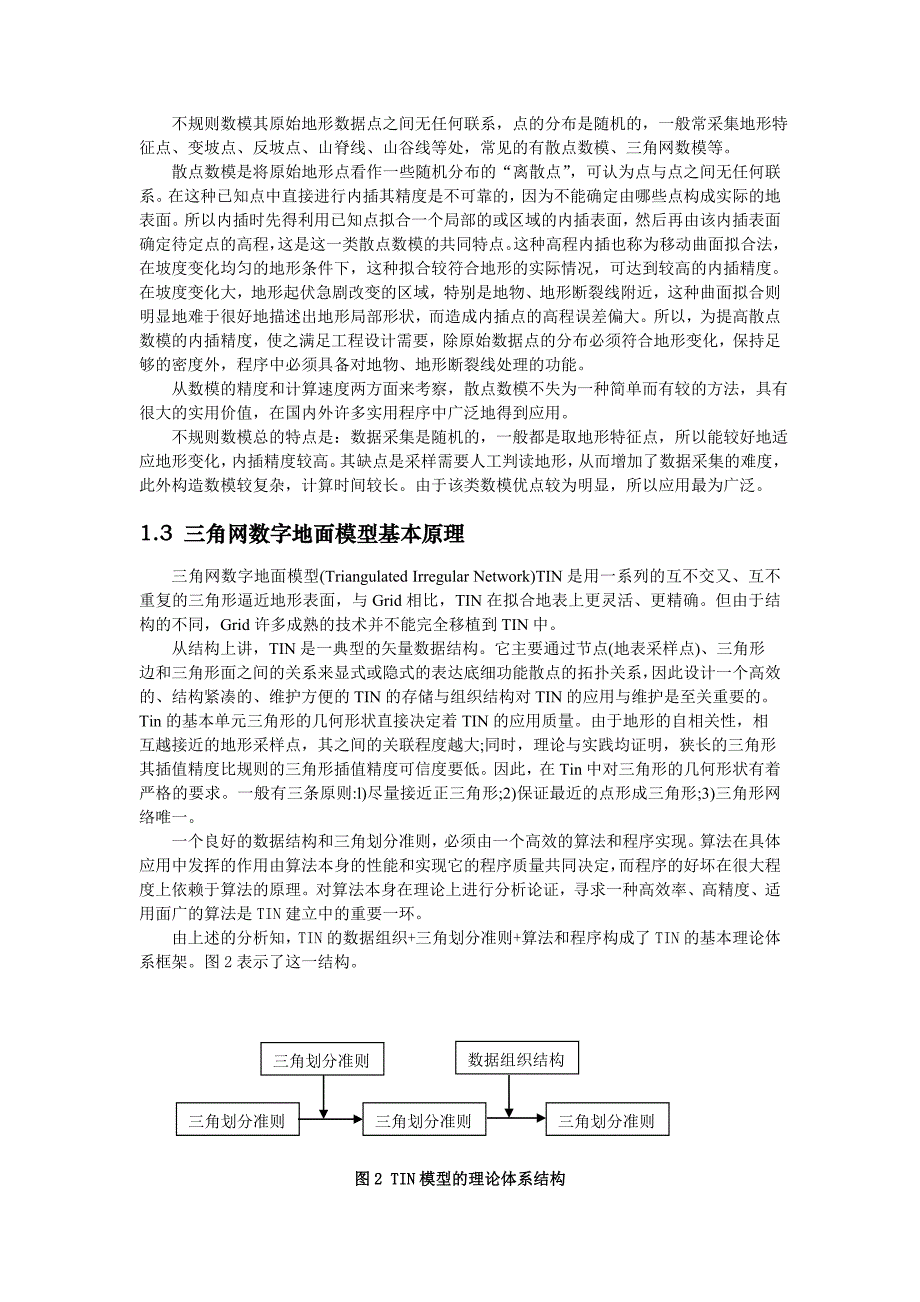 三角网数字地面模型及程序实现_第3页