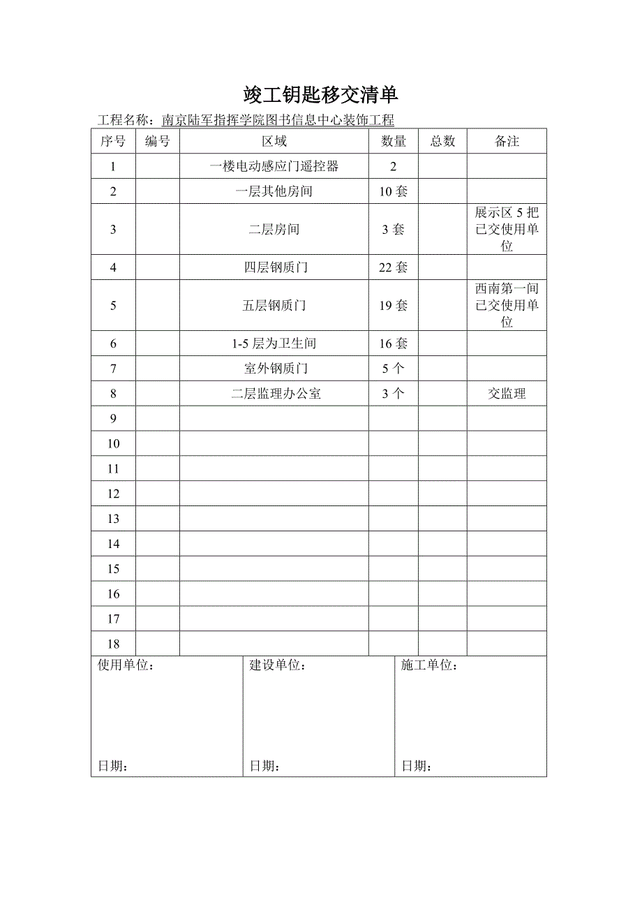 工程竣工移交证书_第3页