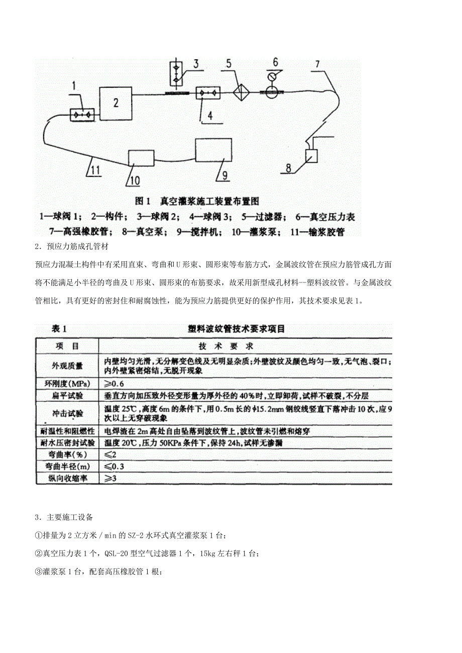 真空灌浆工艺在预应力混凝土_第3页