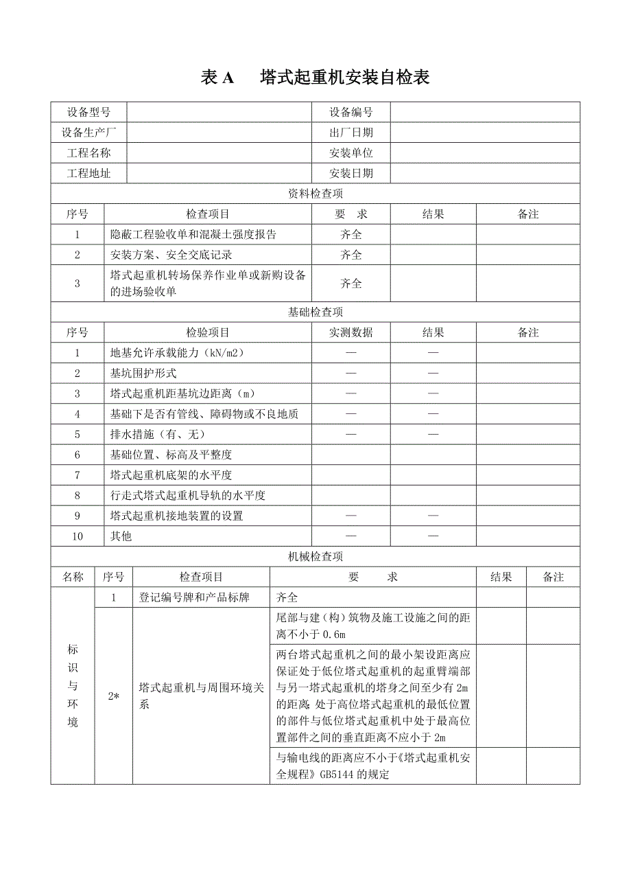 表a   塔式起重机安装自检表_第1页