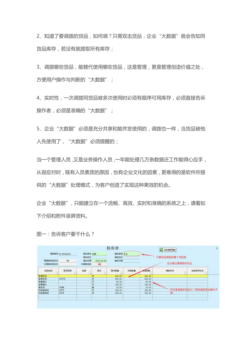 企业“大数据”,没有内部高效系统,那就是扯淡_第3页