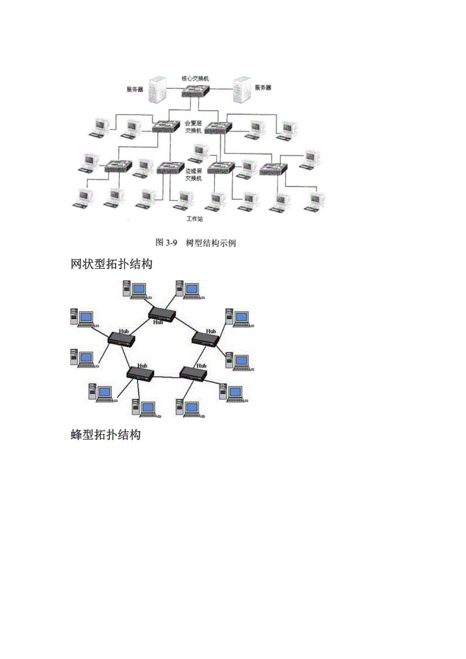 局域网组建与维护作业_第2页