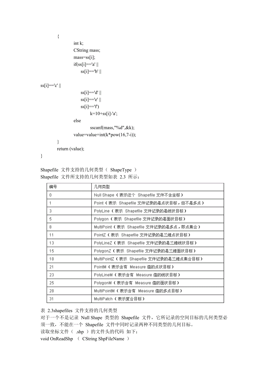 shapefile格式说明及读写代码示例_第3页