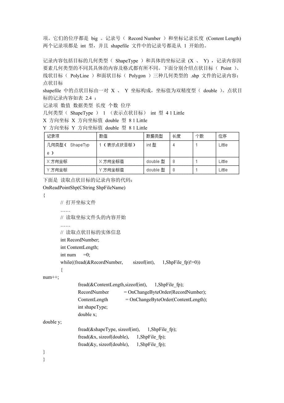 shapefile格式说明及读写代码示例_第5页