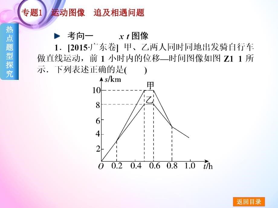 高考物理总复习专题讲解（人教版全国卷地区专用）专题1运动图像追及相遇问题_第5页