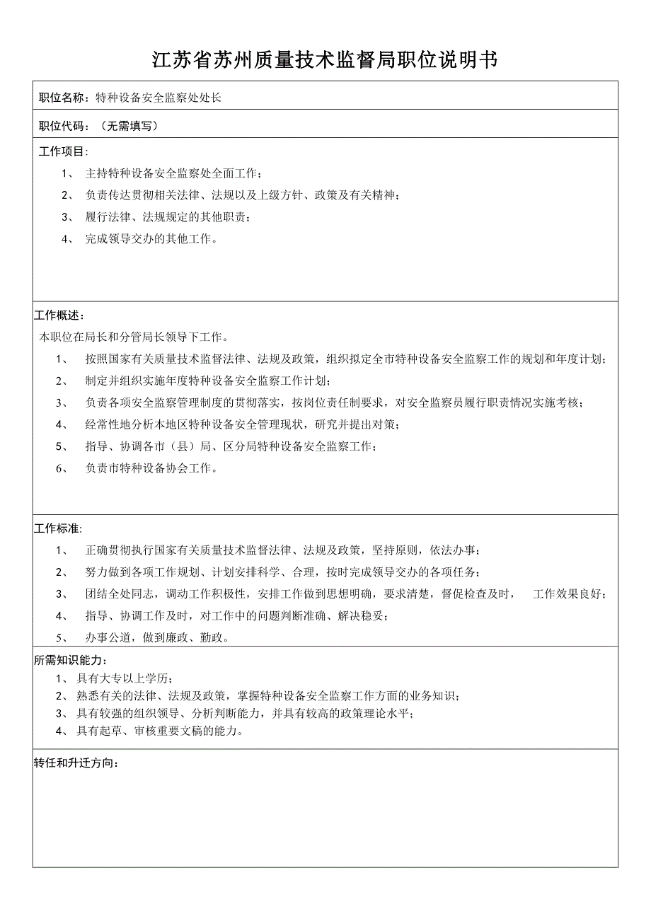 江苏省苏州质量技术监督局职位说明书_第1页