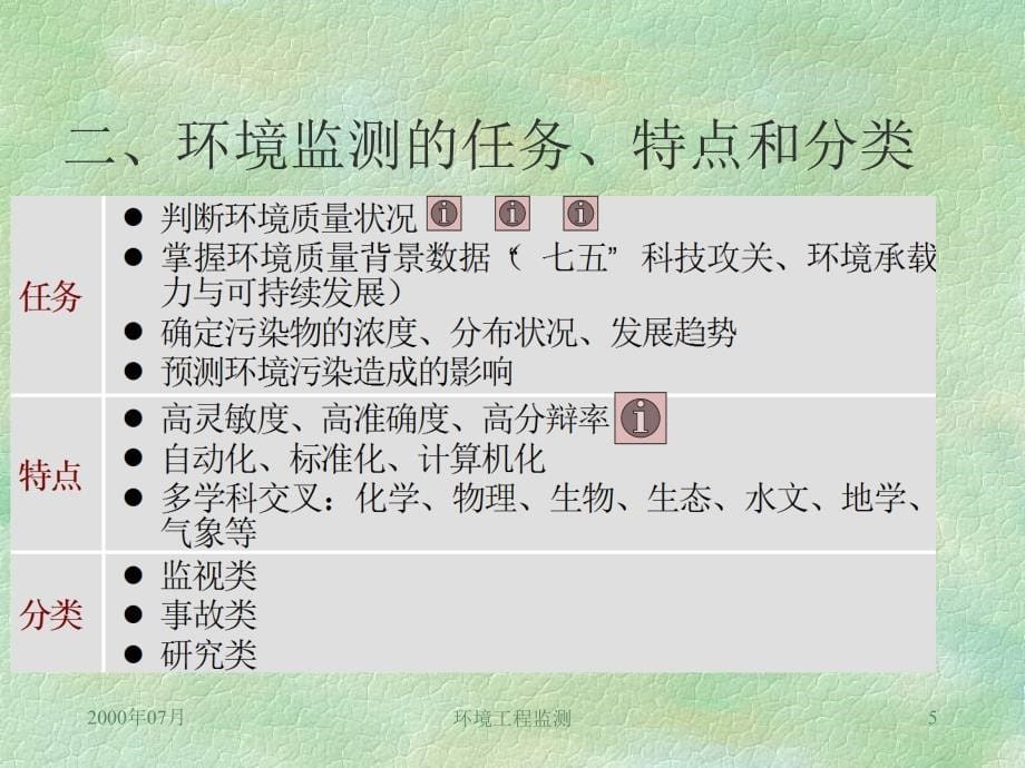 清华大学环境工程监测_第5页