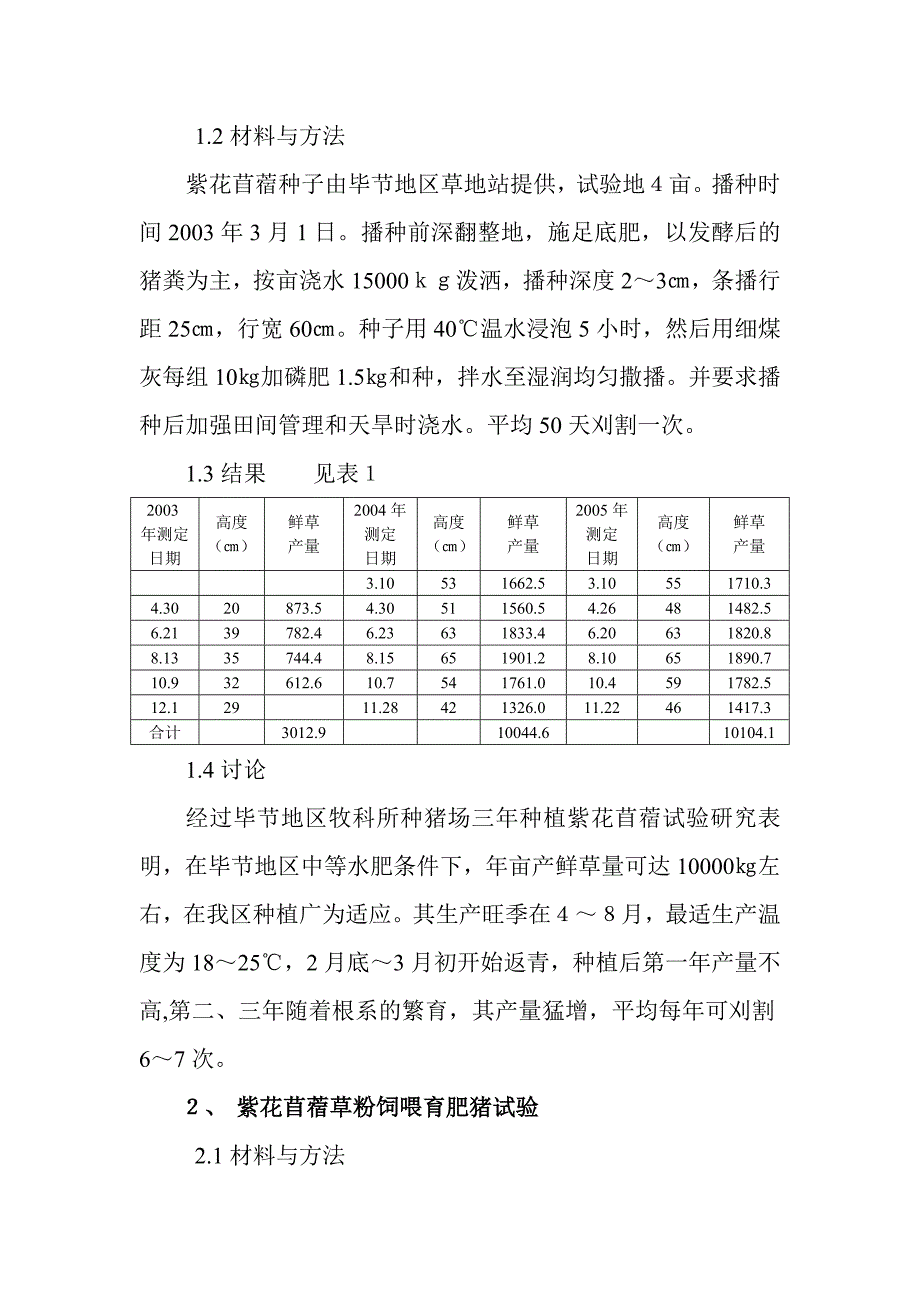 紫花苜蓿种植及草粉饲喂肉猪效果观察试验_第2页