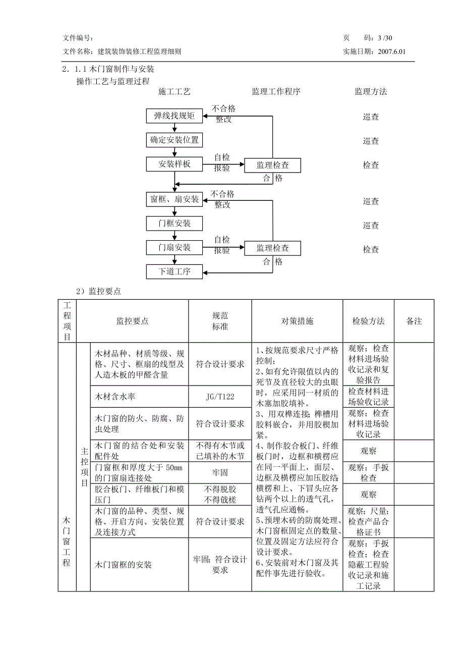 建筑装饰装修工程监理细则_第3页