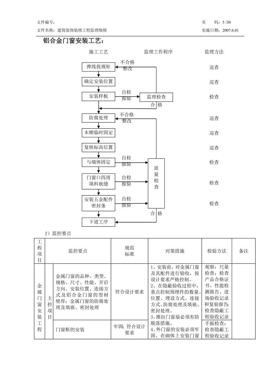 建筑装饰装修工程监理细则_第5页