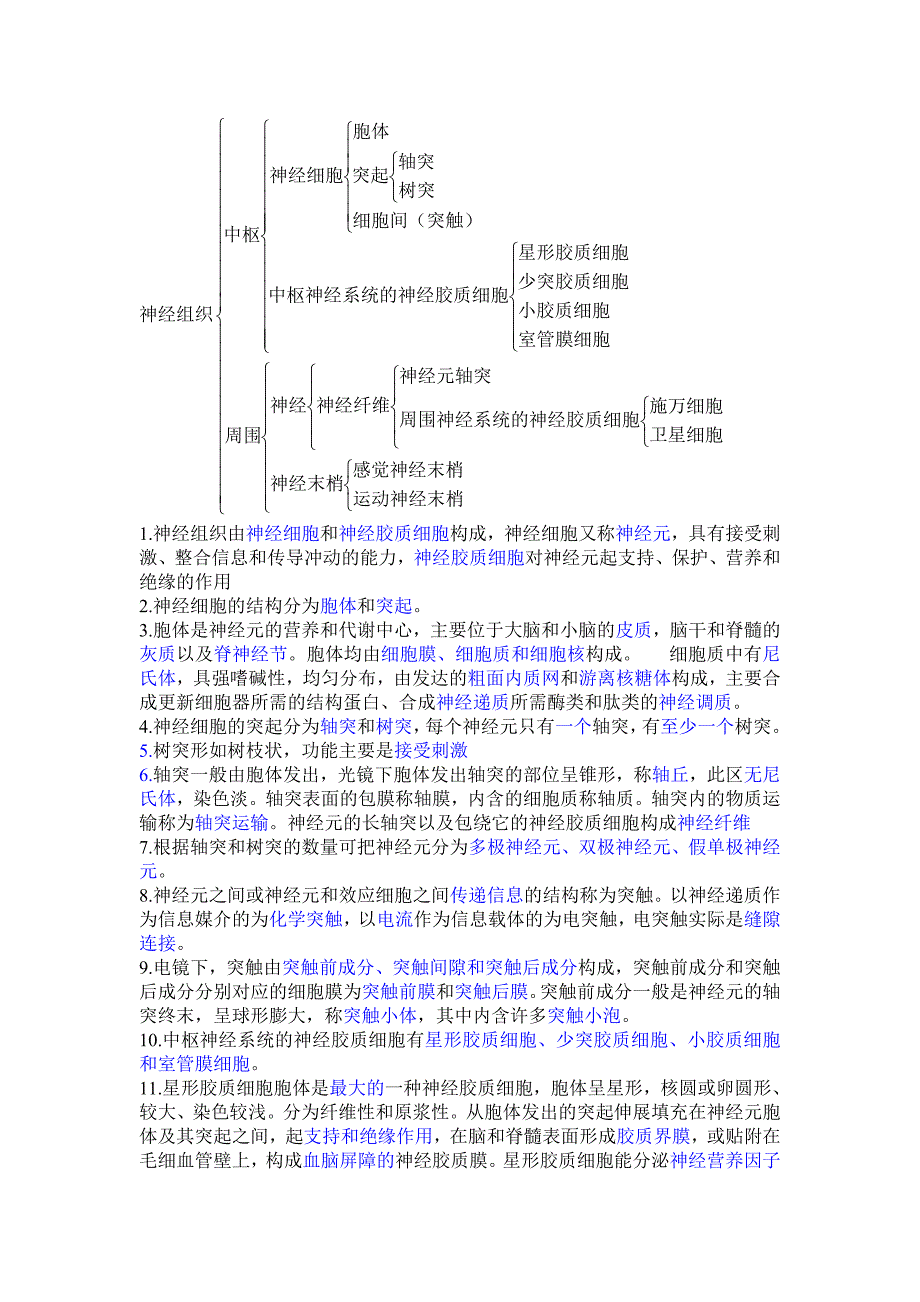 神经组织答案_第1页