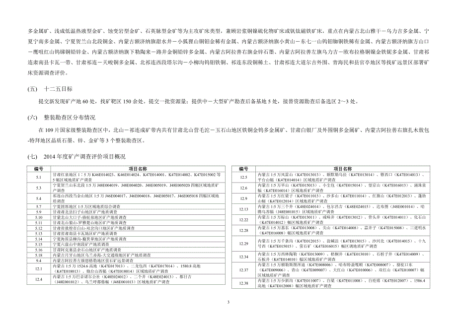 重点成矿区带基本信息_第3页