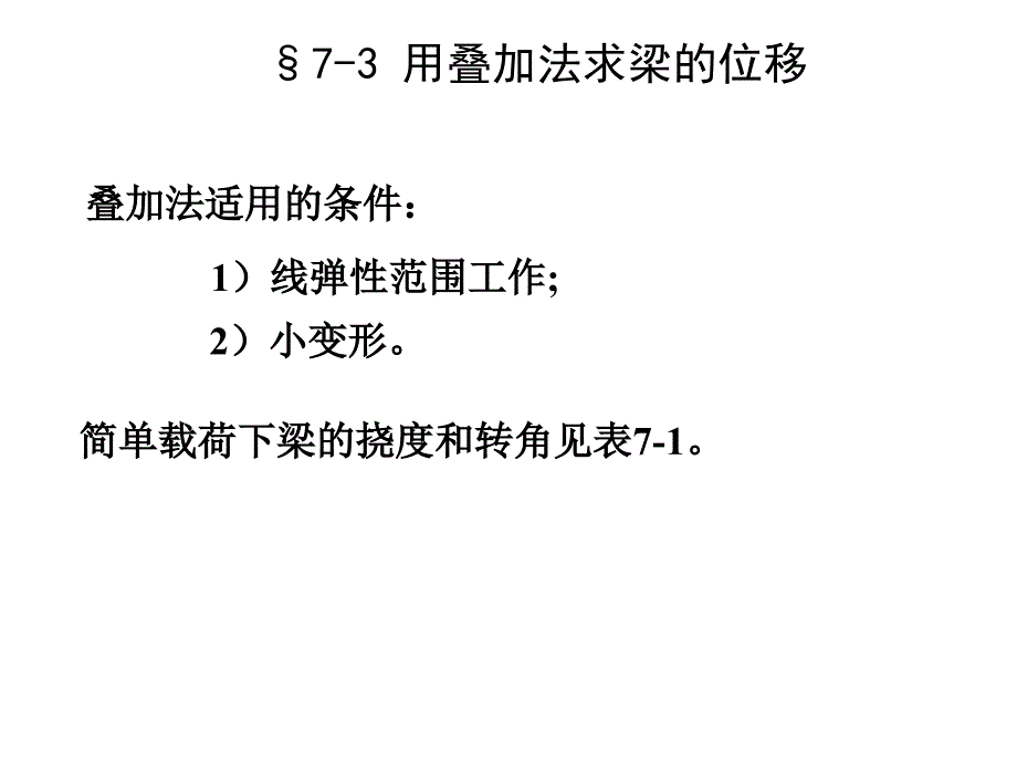 晖 叠加法求梁的位移_第1页