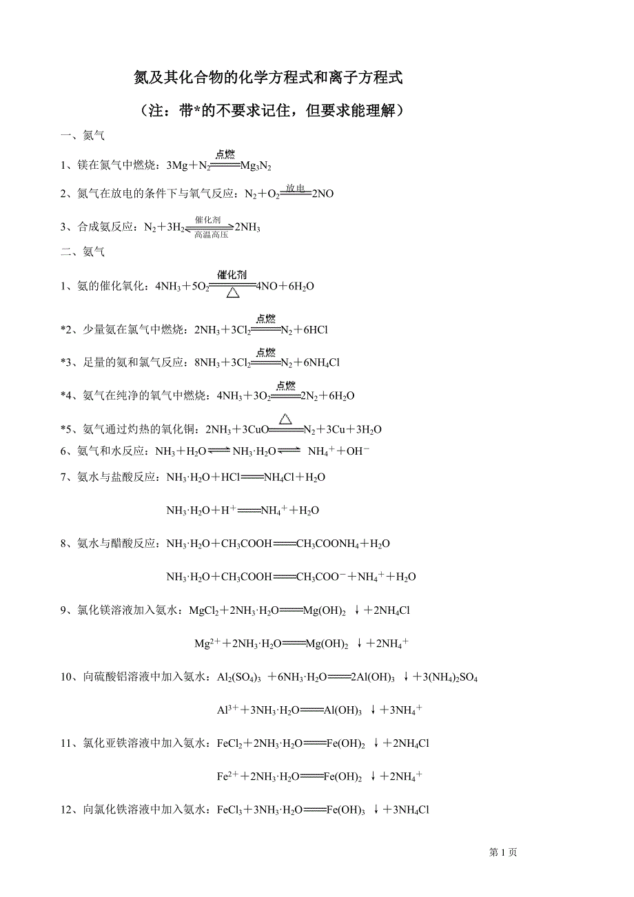 氮及其化合物的化学方程式和离子方程式_第1页