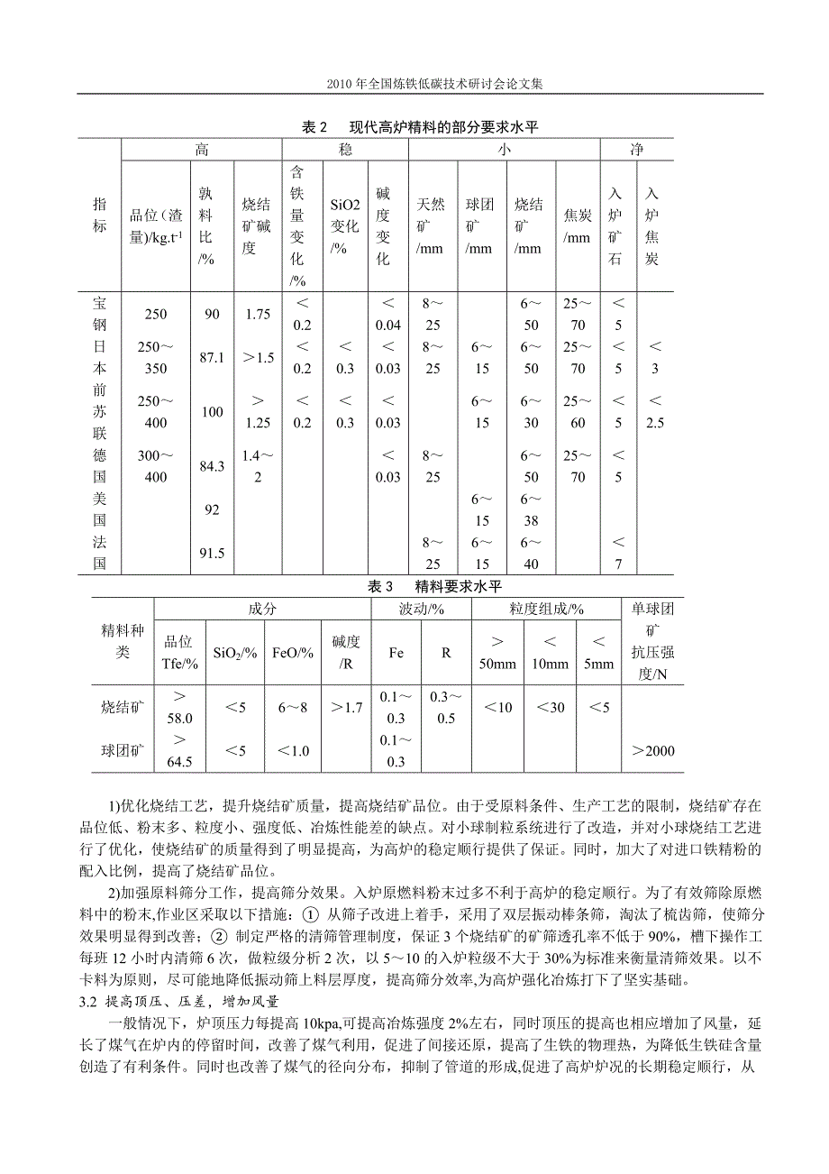 西钢450m3高炉强化冶炼实践_第2页