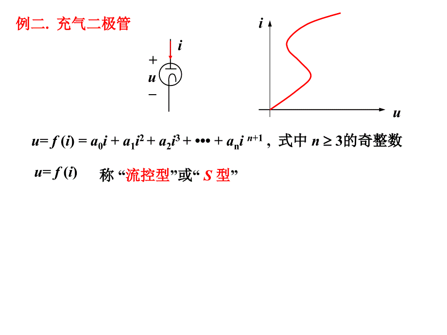 非线性电路  线性电阻_第3页