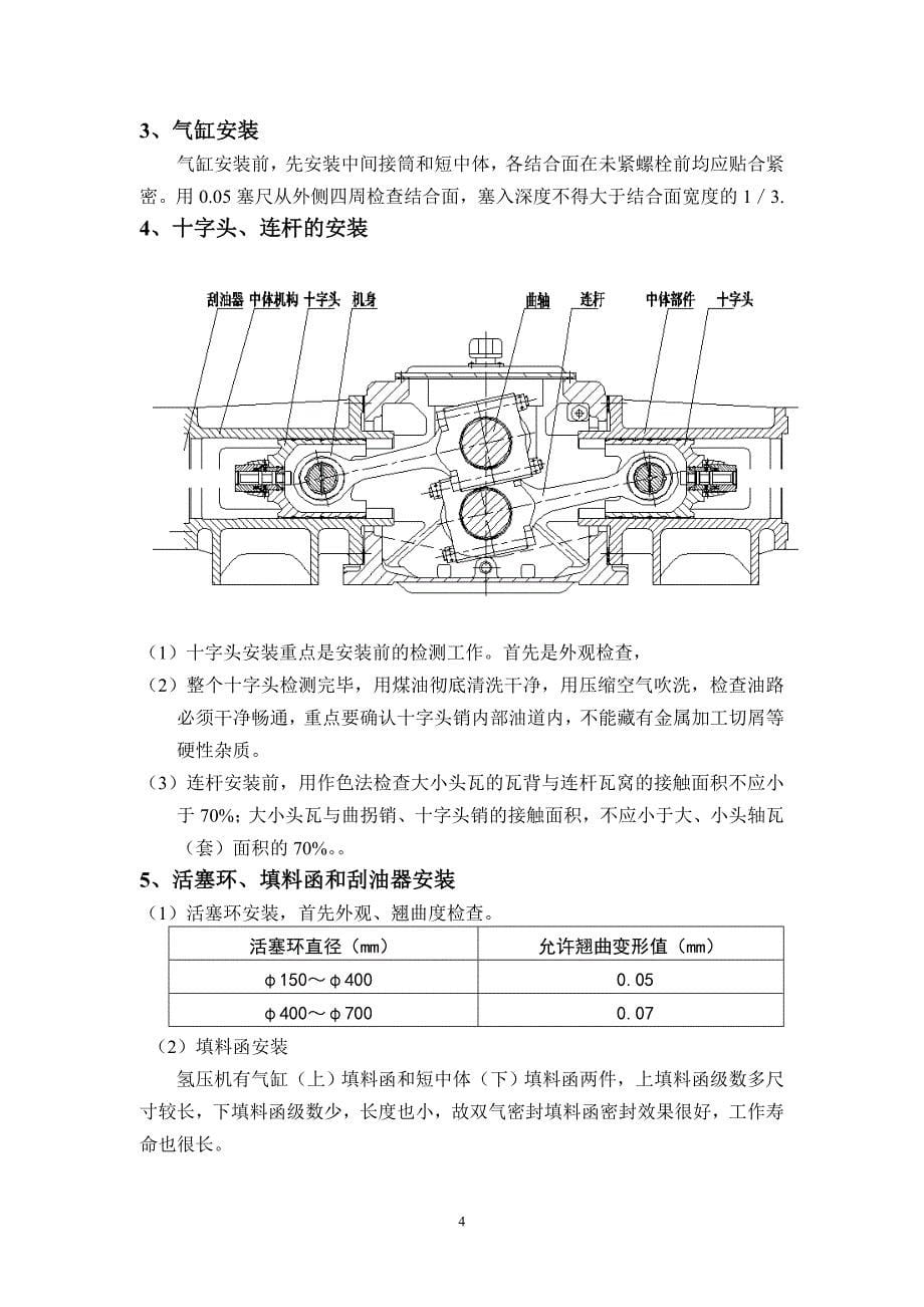 氢气压缩机安装施工方法_第5页