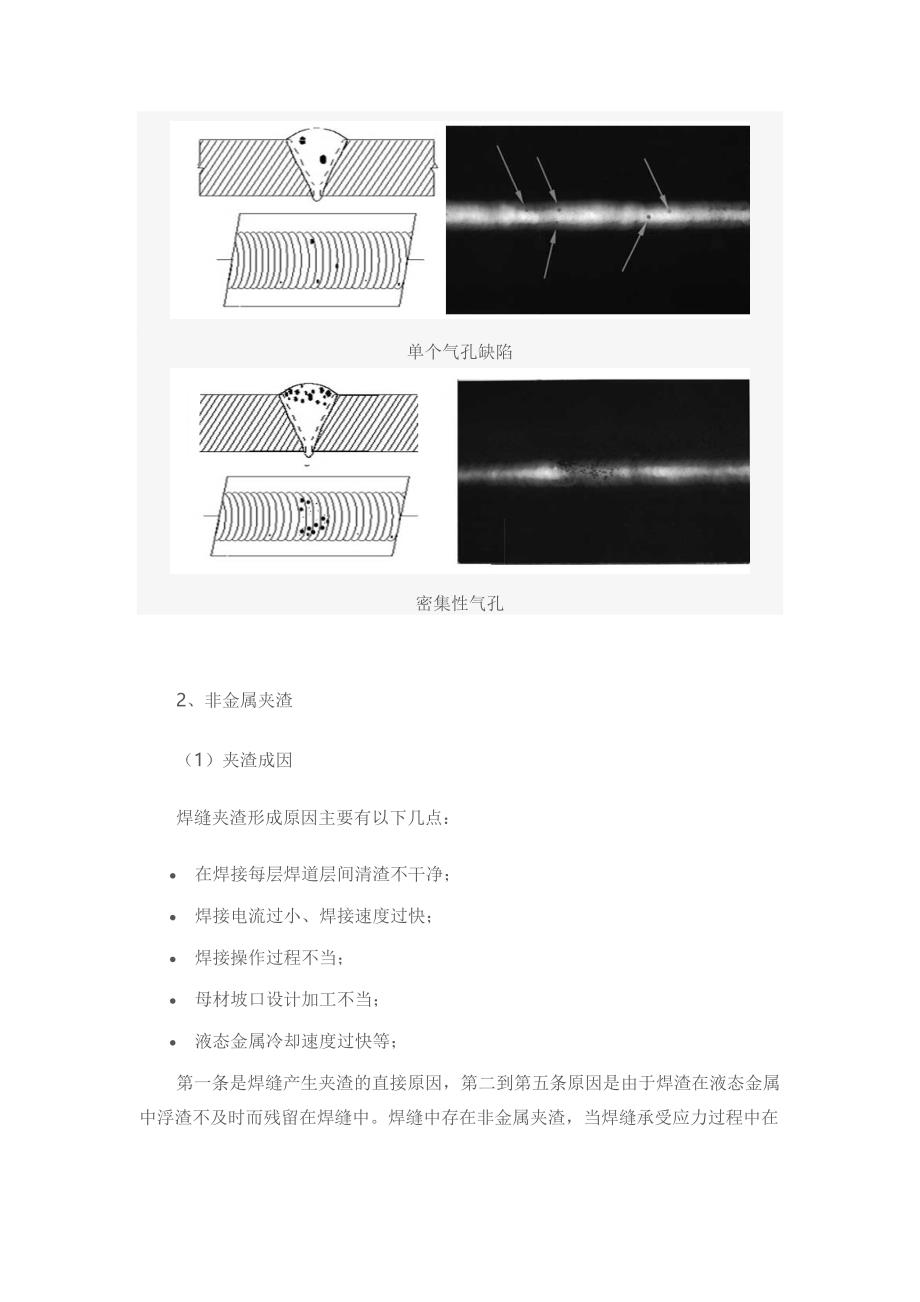 气孔夹渣夹钨射线底片影像特点_第2页