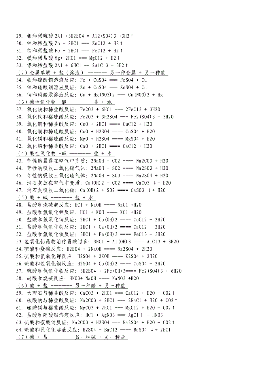 初三月考化学反应方程式总结_第3页