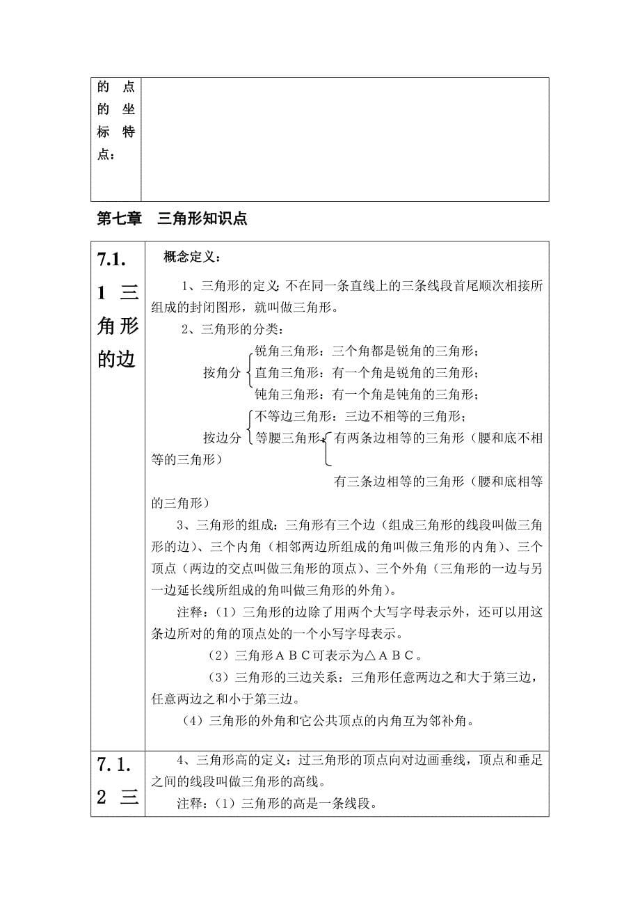 七年级下数学知识点归纳_第5页