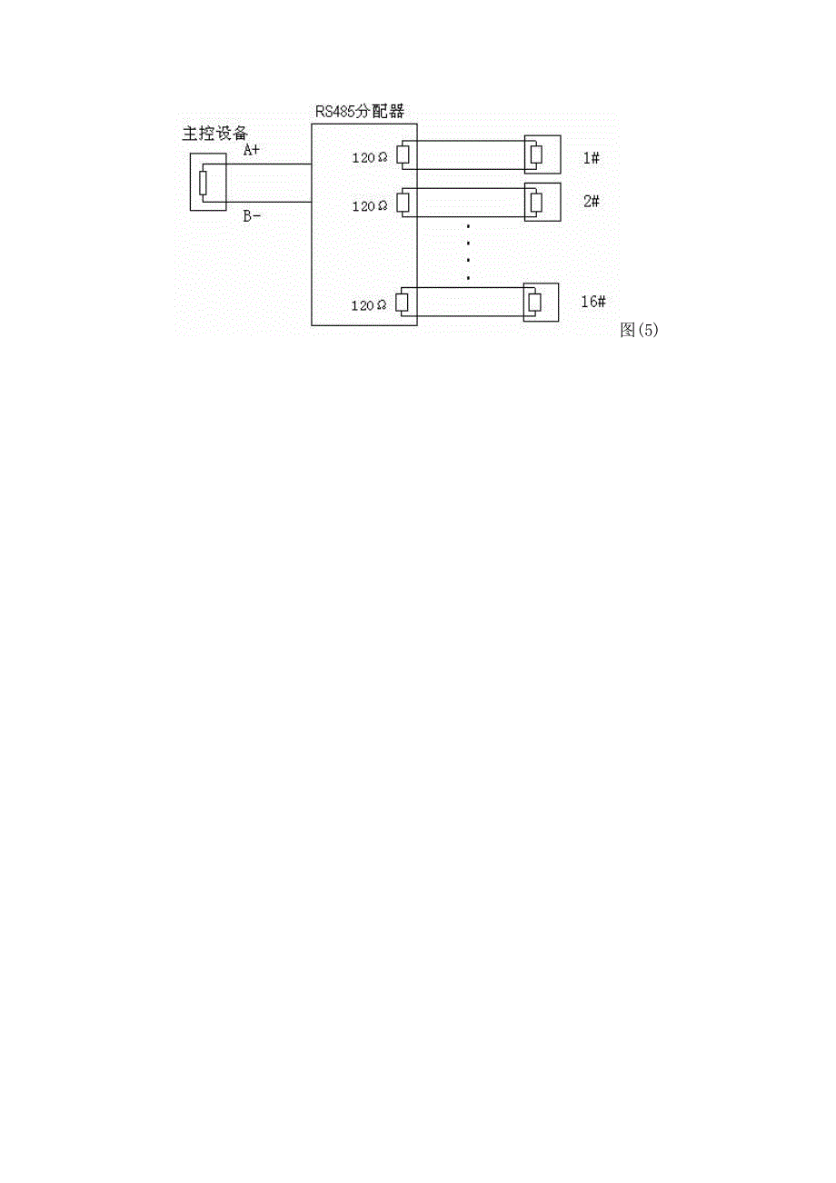 RS485总线基本入门常识_第3页