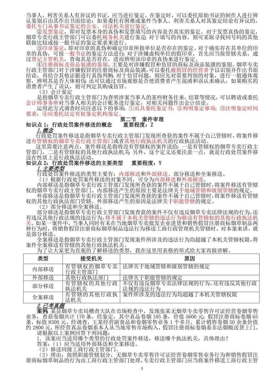 烟草专卖管理员中级案件查办讲义新(中级部分).doc_第5页