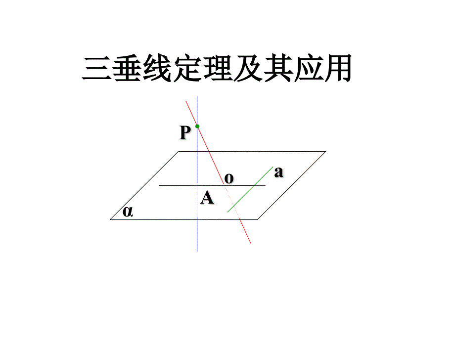 三垂线定理及其应用_第1页