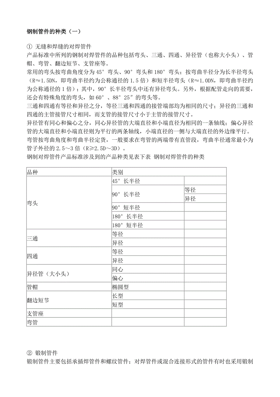 钢制管件知识_第1页