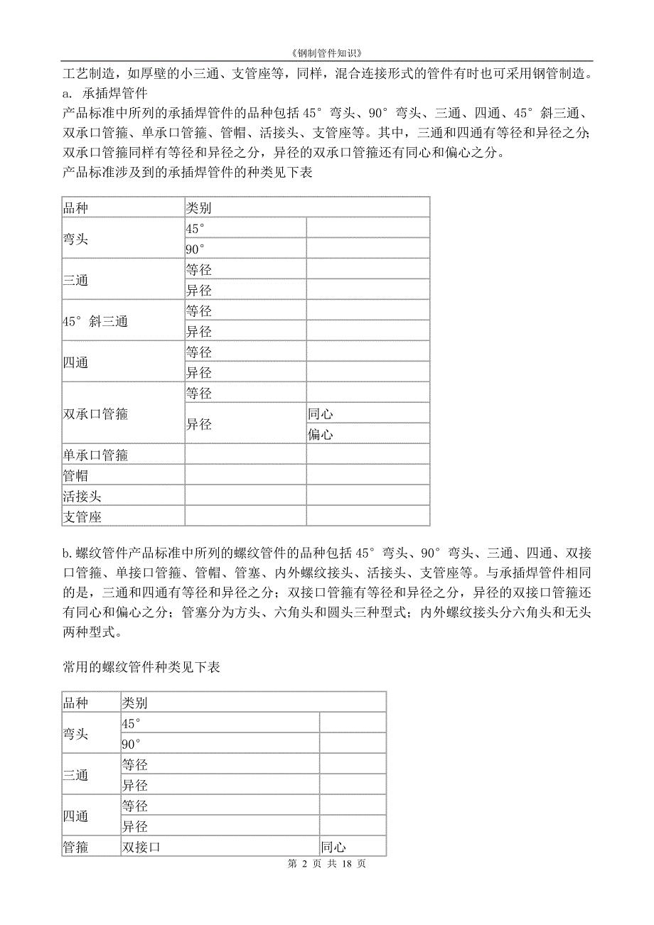 钢制管件知识_第2页