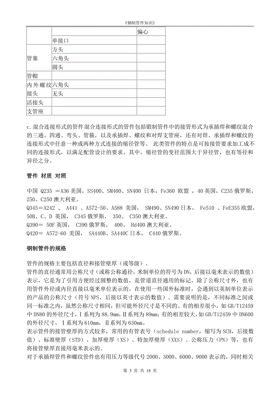 钢制管件知识_第3页