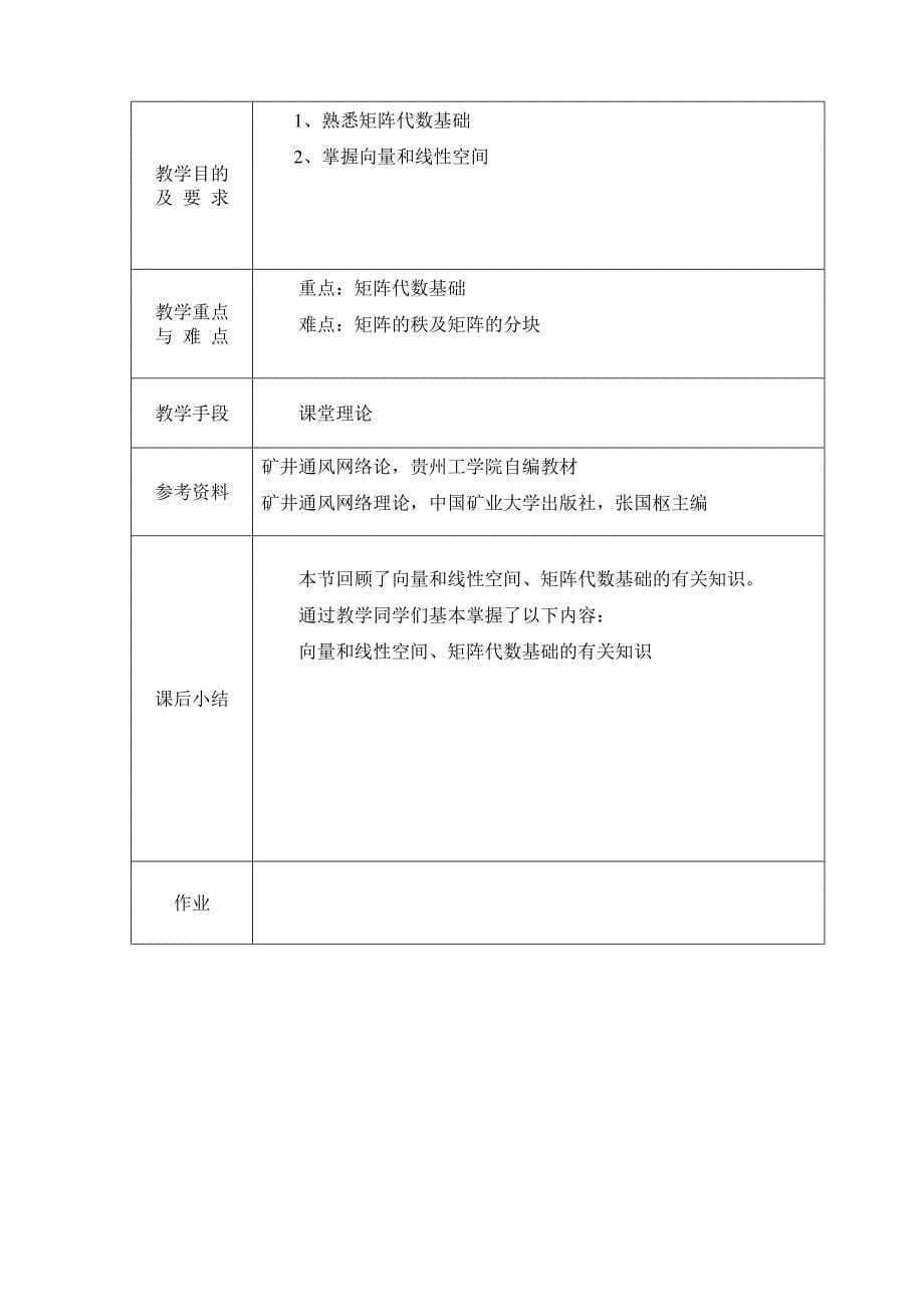 通风网络图论教案_第5页