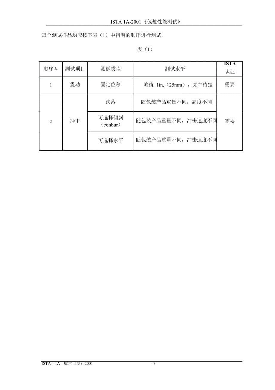 ISTA_1A包装测试标准中文版_第5页