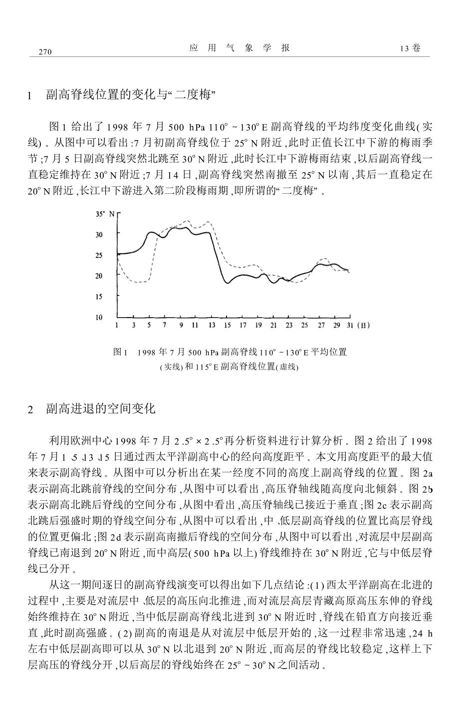 西太平洋副热带高压活动的诊断分析_第2页