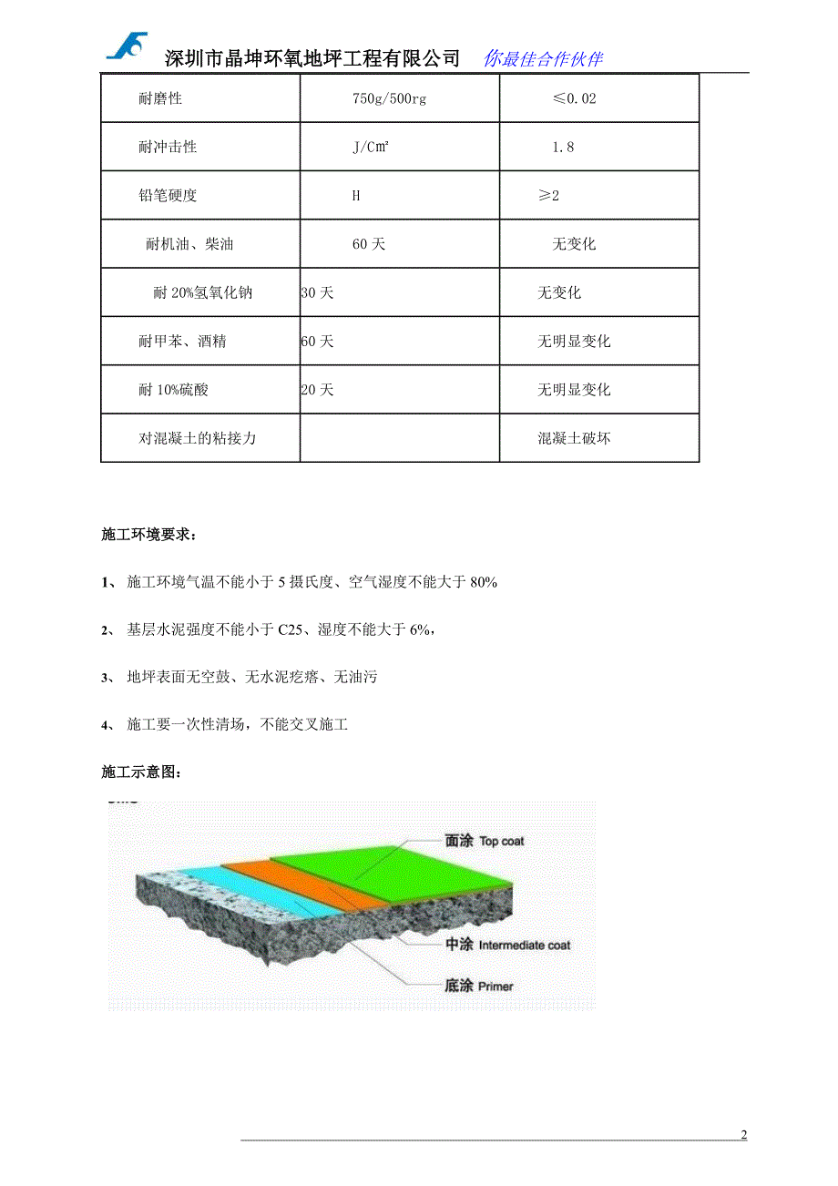 环氧树脂罩光漆性能特点、使用范围及施工方案_第2页