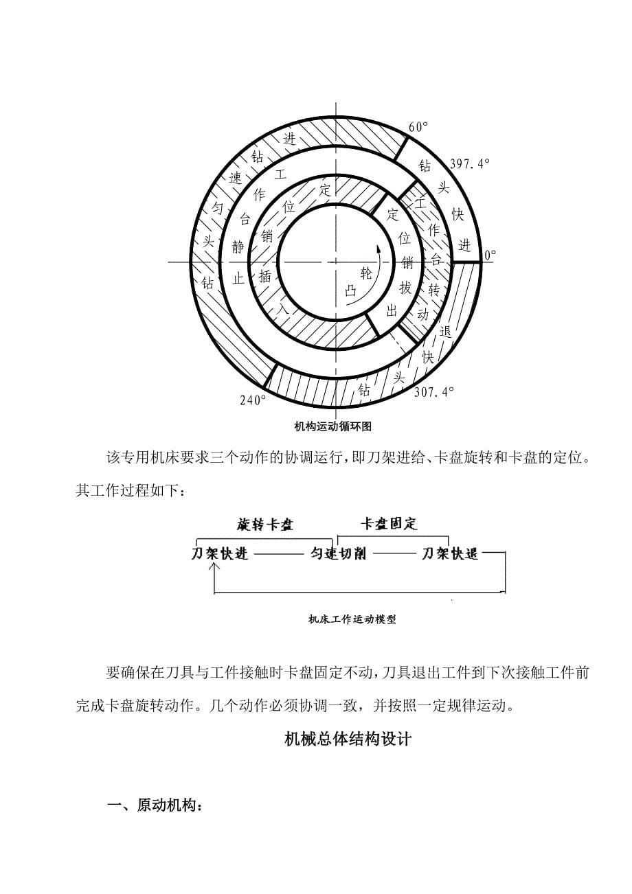 四工位专用机床的刀具进给和工作台转位机构课程设计设计_第5页