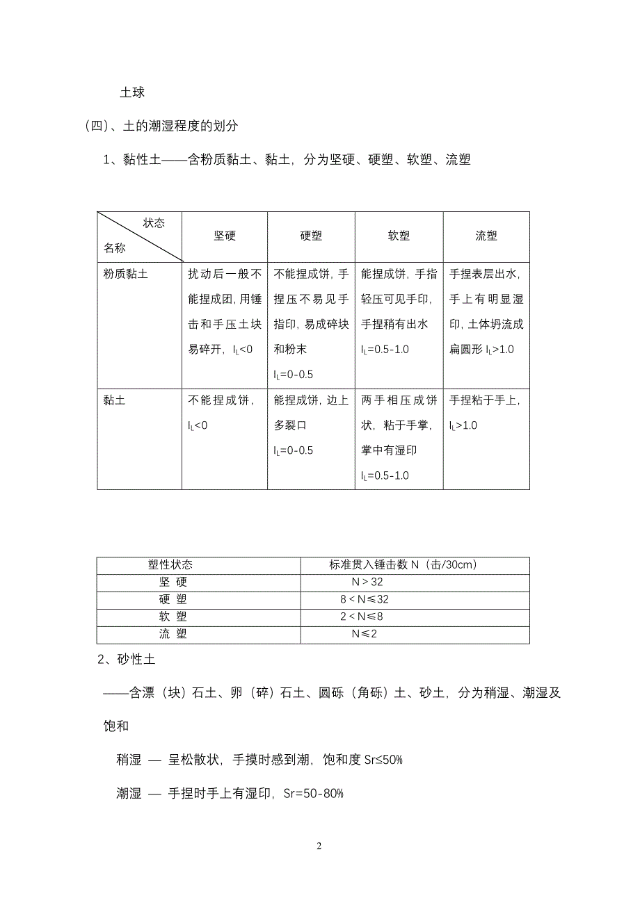 岩心的鉴定和描述_第2页