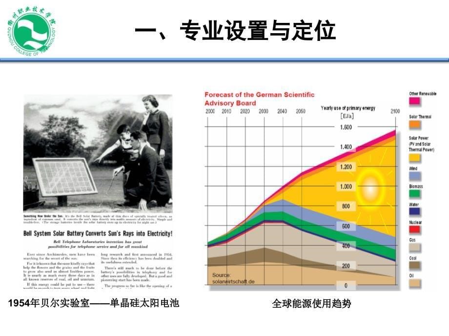 光伏应用技术专业剖析201003111118_第5页