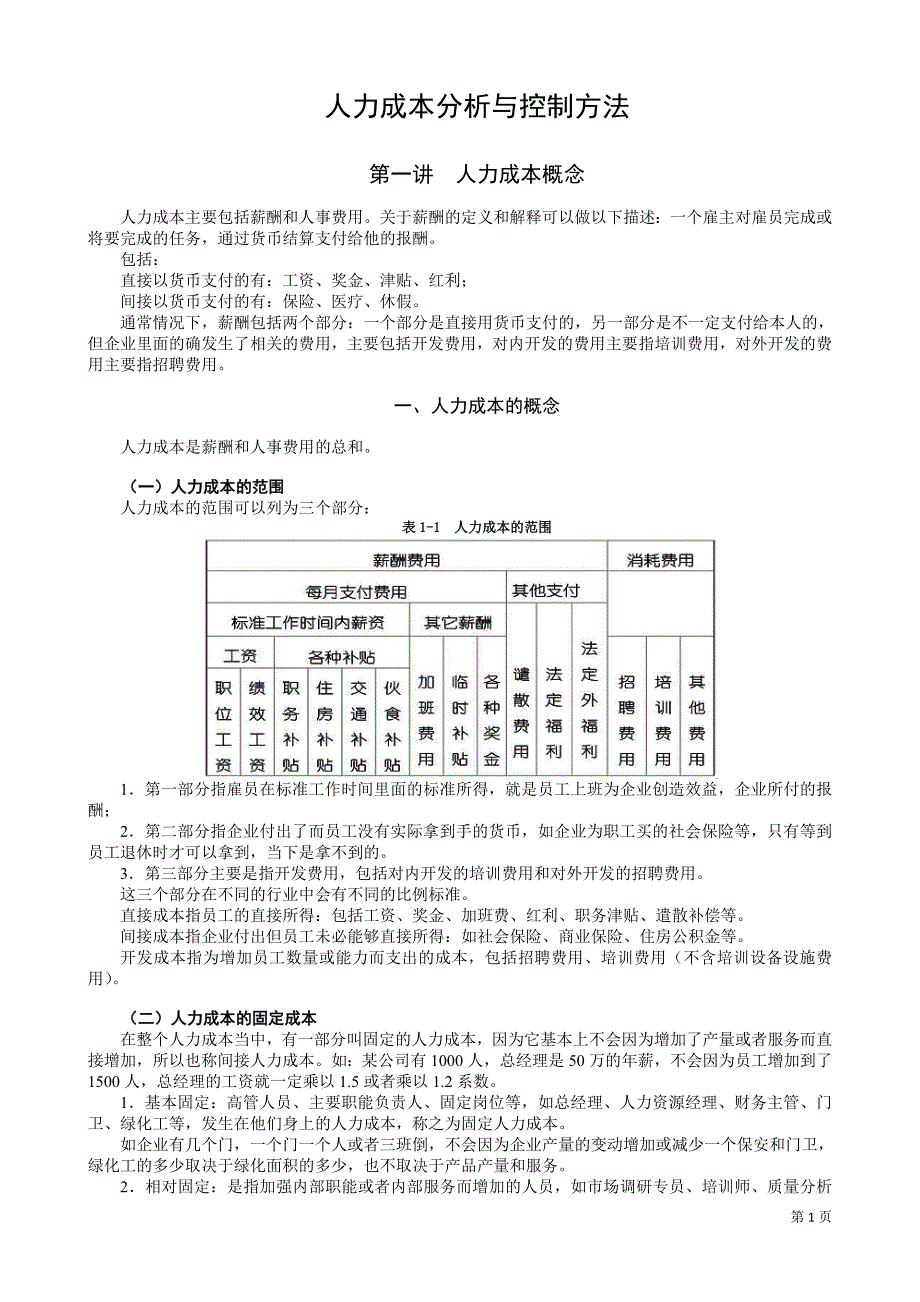 人力成本分析与控制方法_第1页