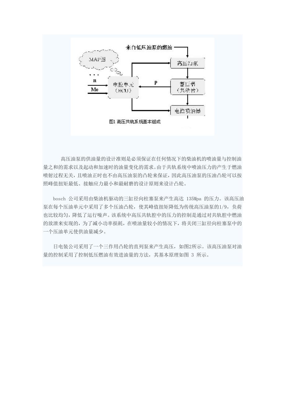 高压共轨燃油系统介绍_第2页