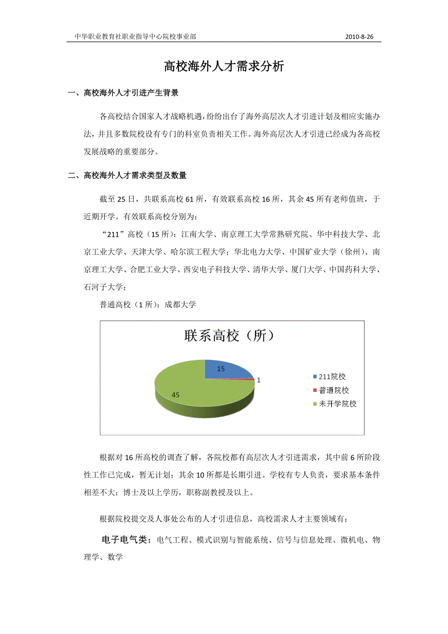 高校海外人才需求分析_第1页