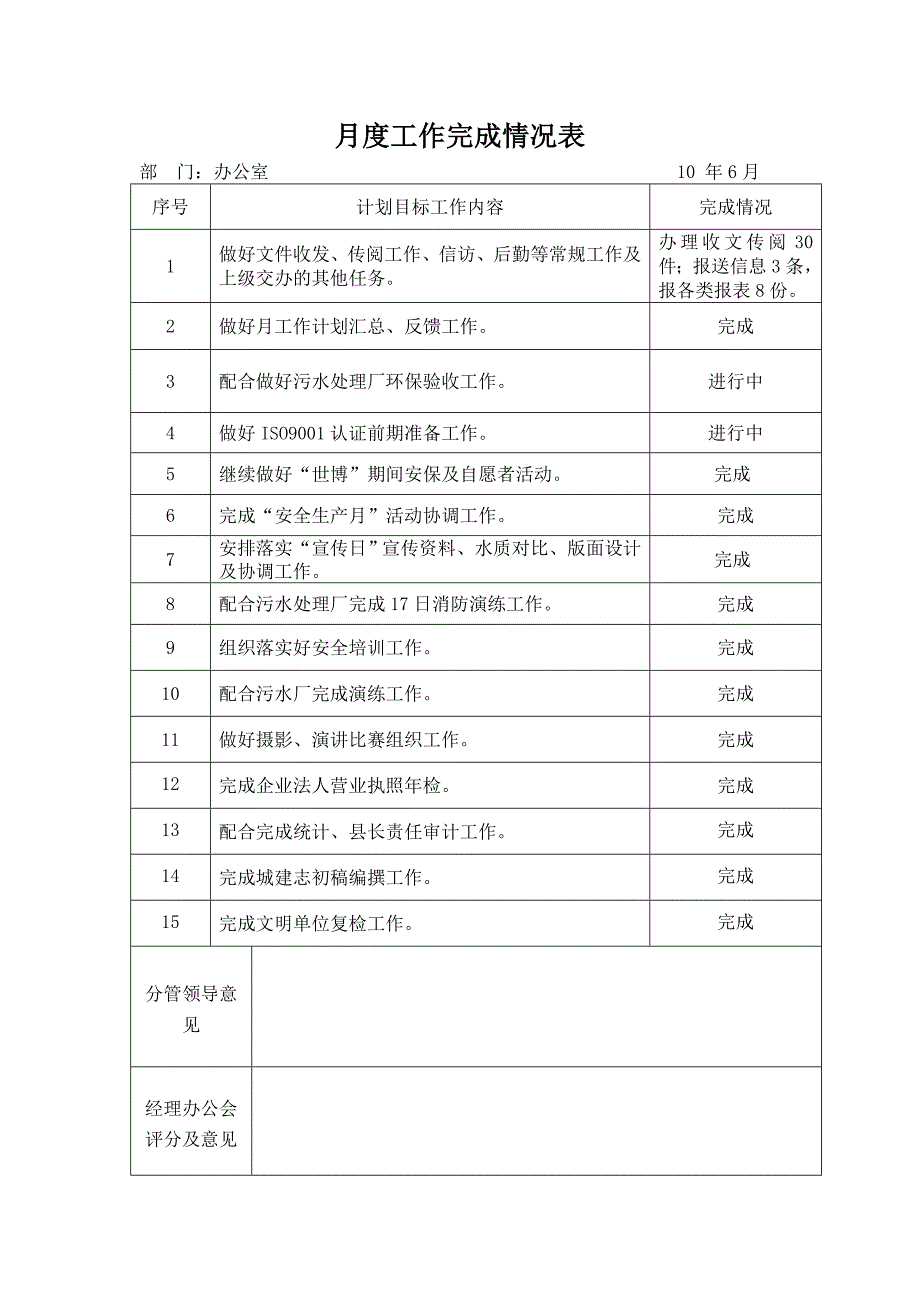 办公室月度工作计划表_第2页