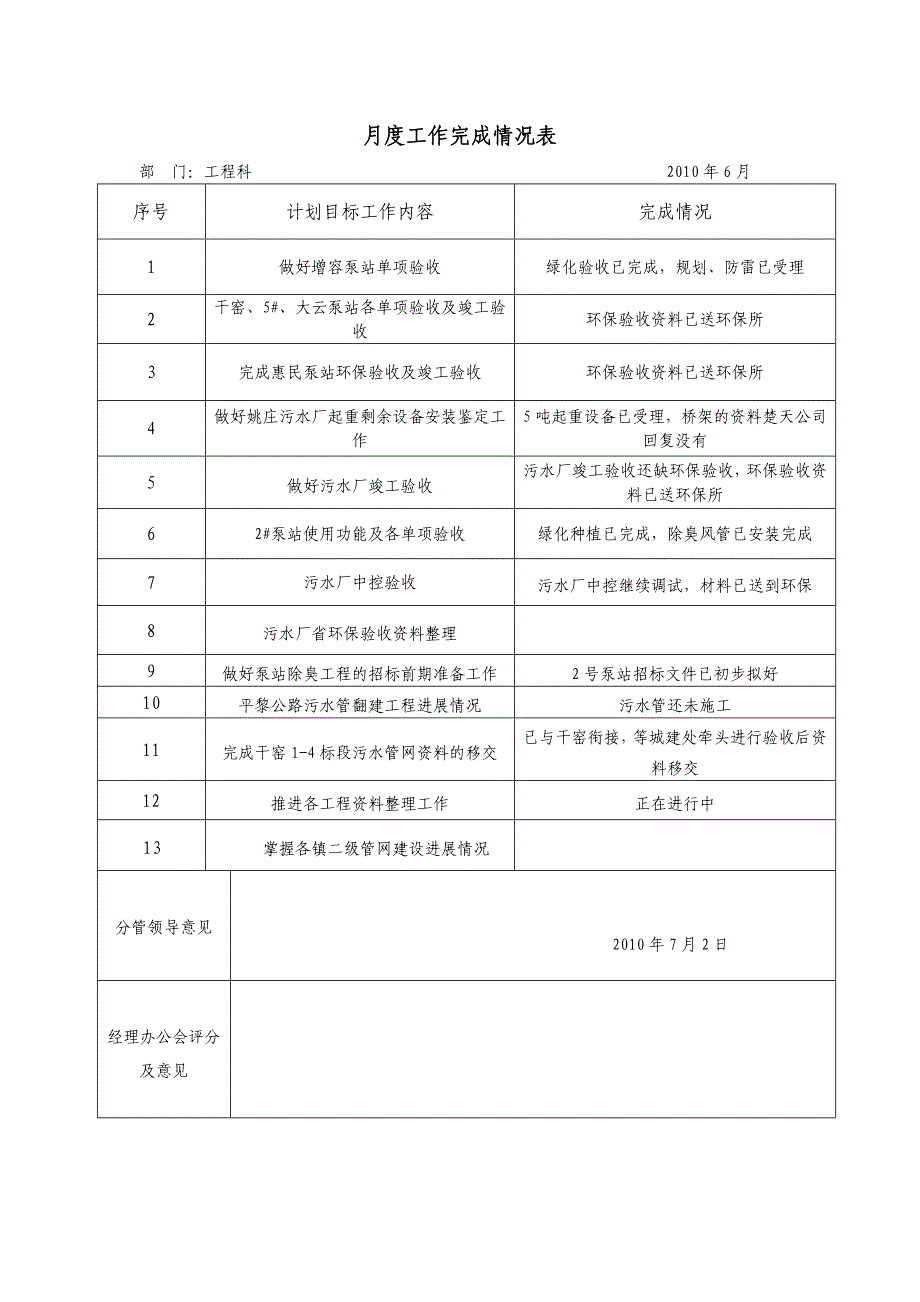 办公室月度工作计划表_第3页