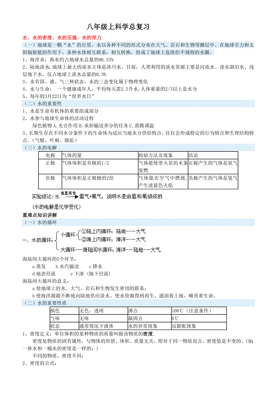 8年级上 浙教版 科学知识点总结 总复习_第1页