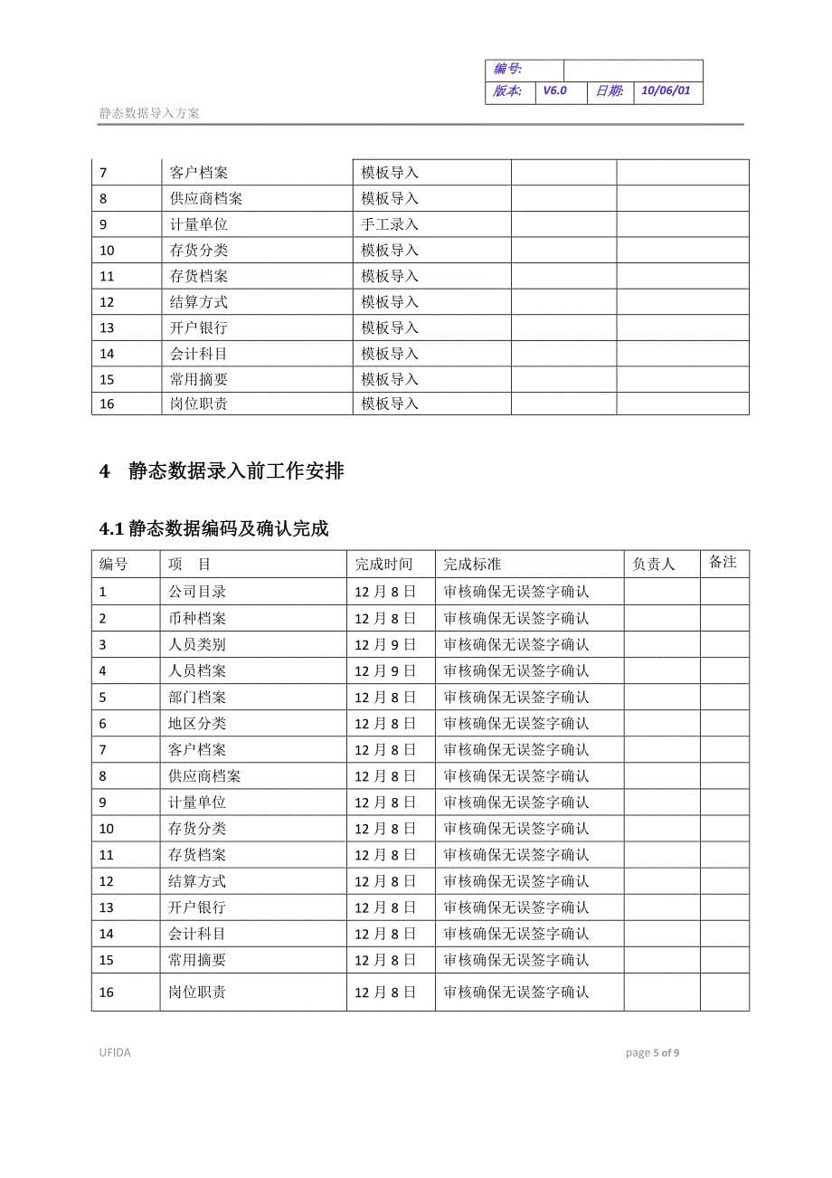 用友ERP静态数据导入方案_第5页