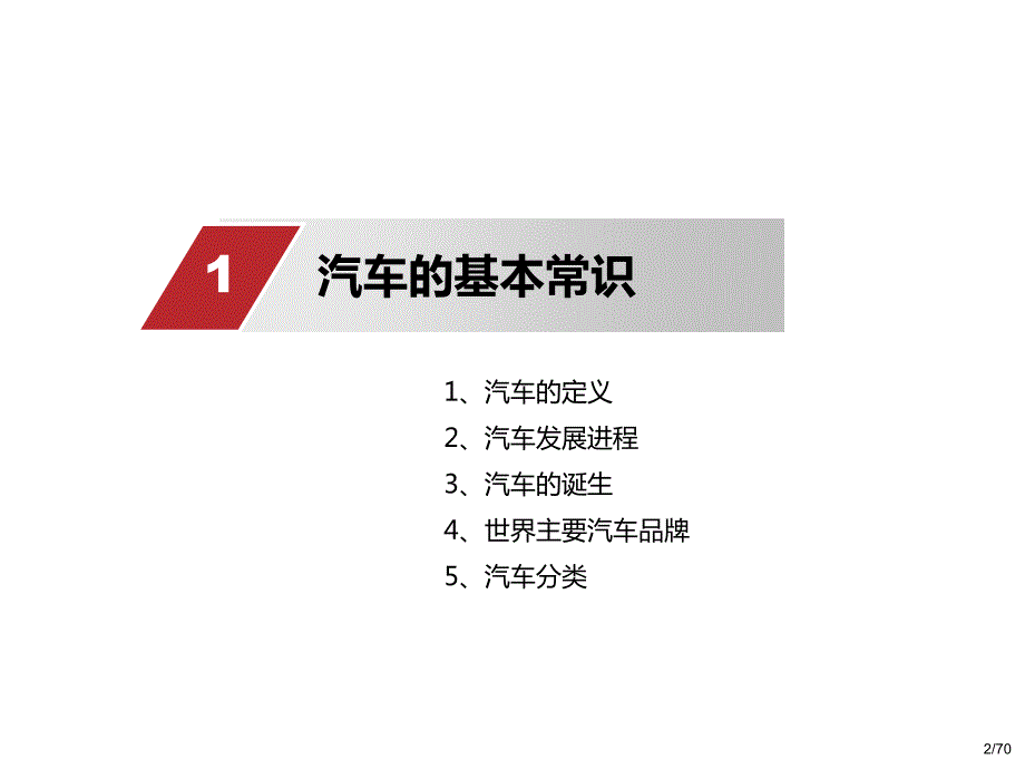 汽车构造课件-非常实用_第3页