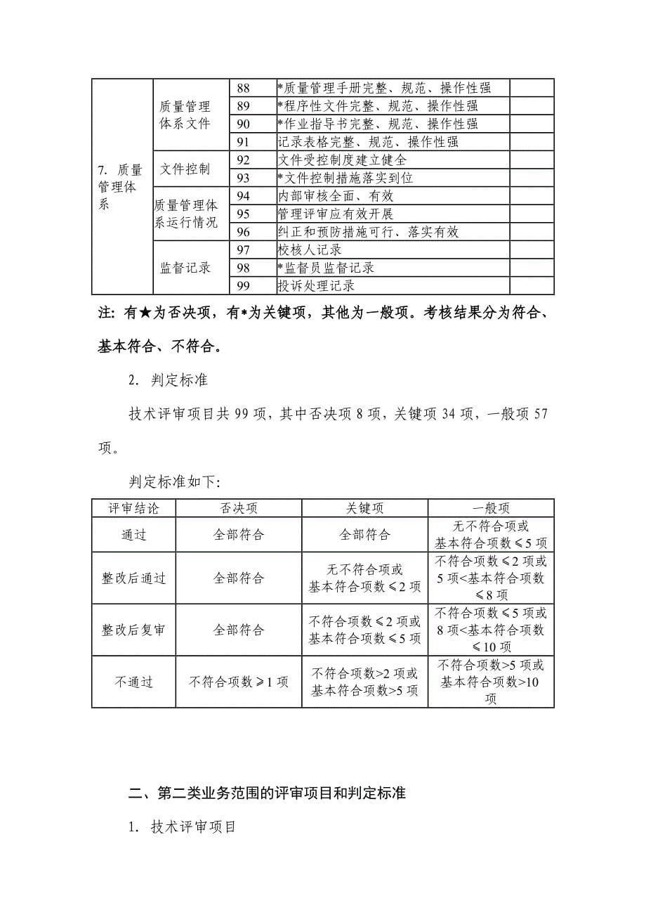 职业卫生技术服务机构甲级资质认可技术评审项目和判定标准_第5页